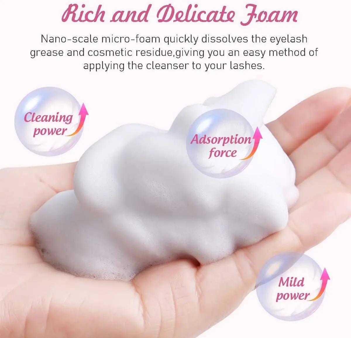 50ML Pro Eyelash Extension Sha - Eyelash Extension Foam Cleanser 评论和价格