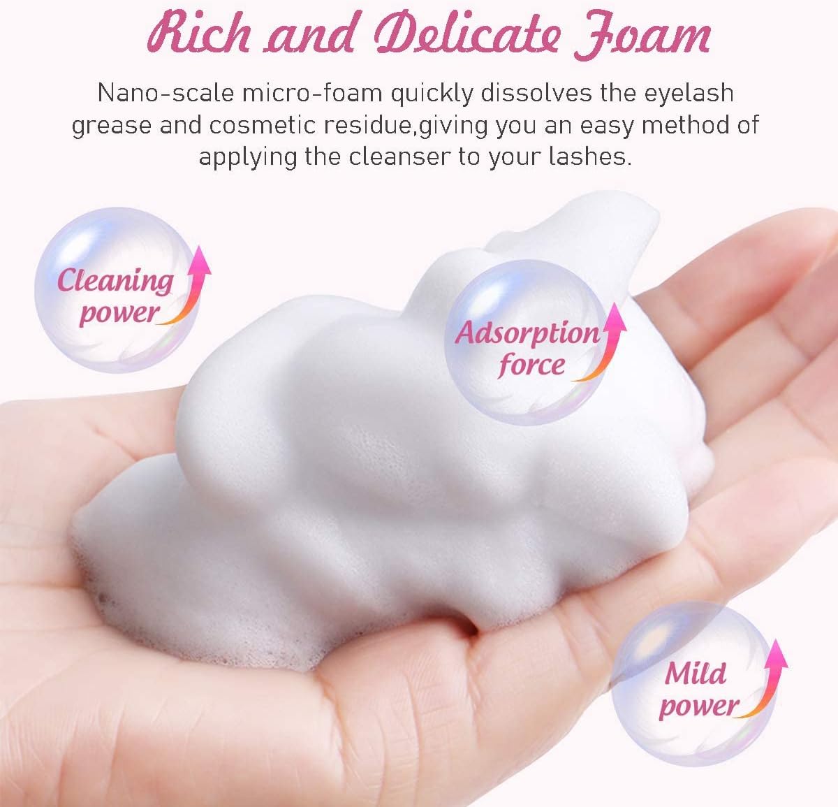 50ML Lanthome Pro Eyelash Exte - Eyelash Extension Foam Cleanser 评论和价格