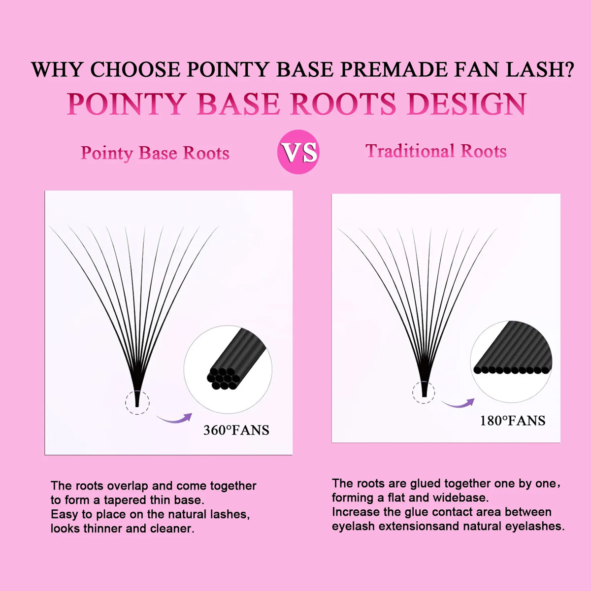 Lashprofessor 3D-40D Cluster L - Eyelash Extension Medium 评论和价格