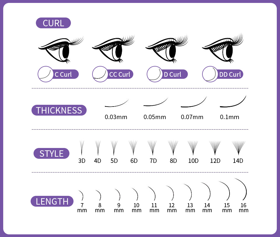 AGUUD 3D to 16D  Thin Pointy B - Eyelash Extension Medium 评论和价格