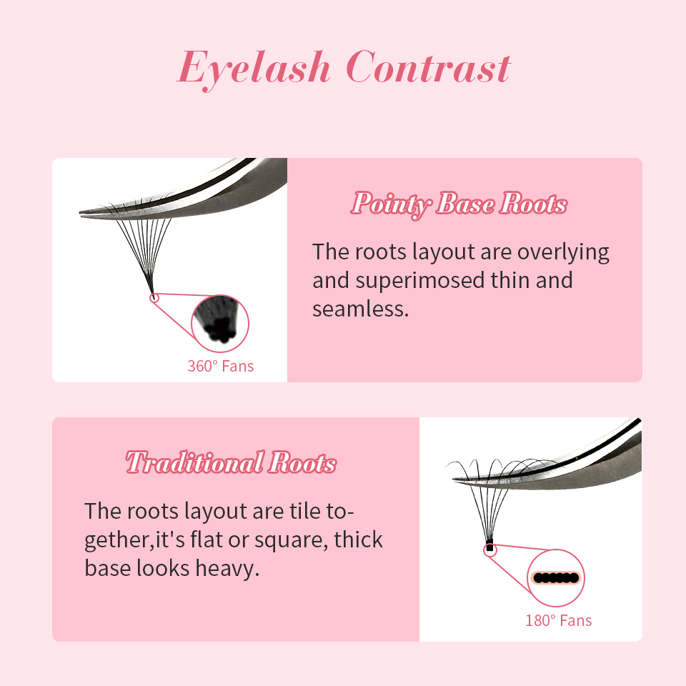 RUJADE Thin Pointy Base Premad - Eyelash Extension Remover At Home 评论和价格