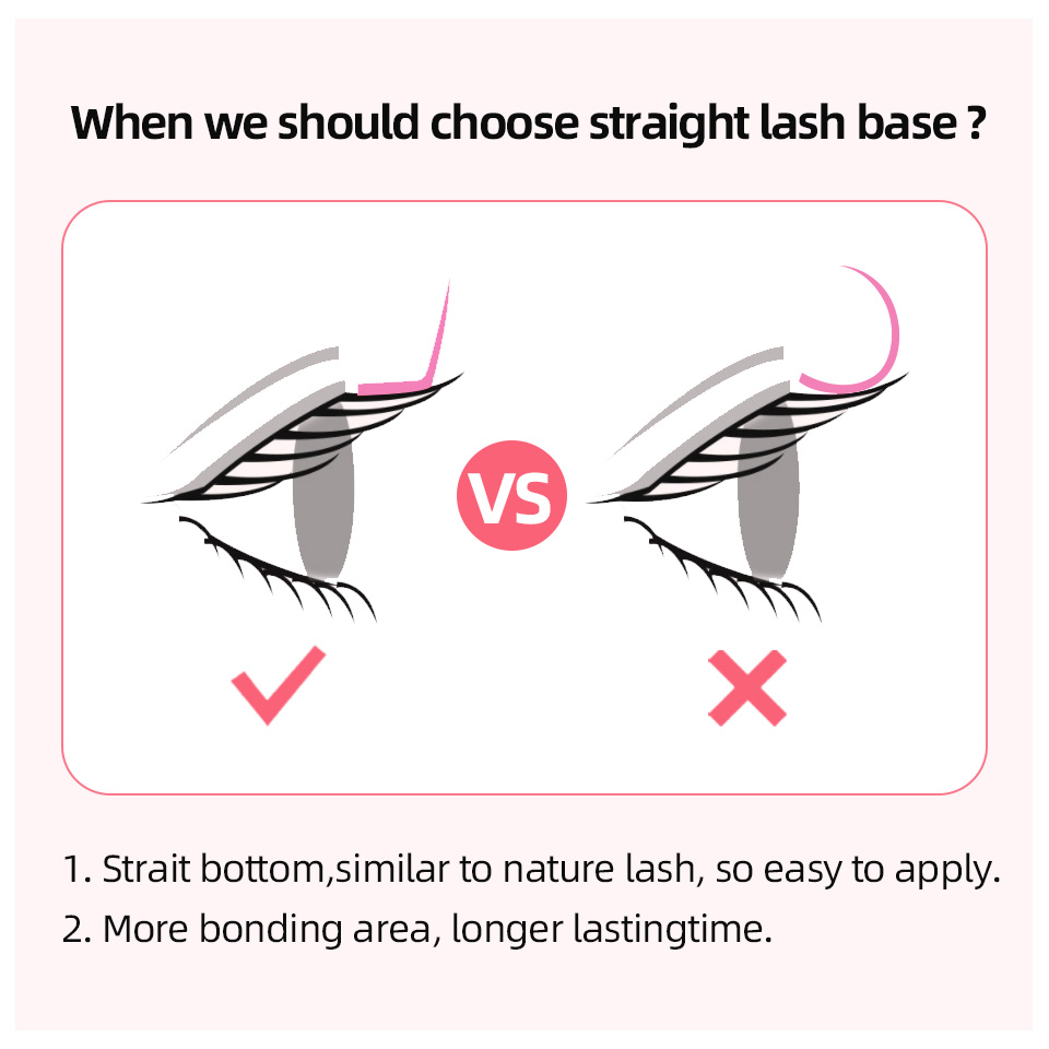 RUJADE L L+ LC LD LU(M) Curl I - Eyelash Extension Remover At Home 评论和价格