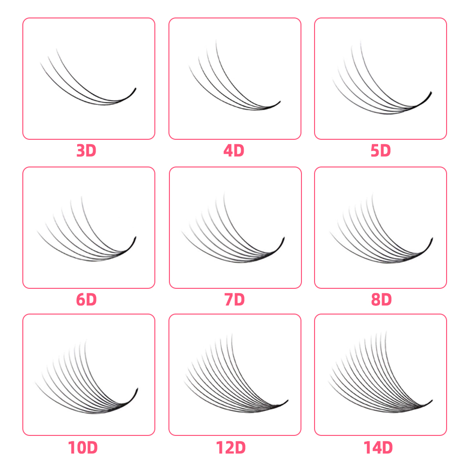 AGUUD 500 Fans Loose Fan Lashe - Eyelash Extension Medium 评论和价格