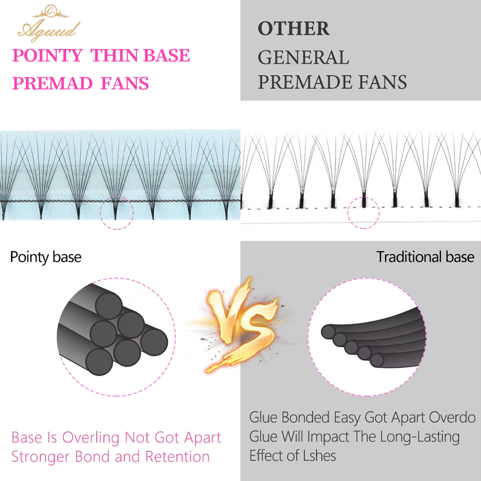 AGUUD 30d 40d Premade Fans Eye - Eyelash Extension Medium 评论和价格